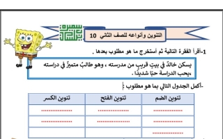 ورقة عمل (التنوين وأنواعه) عربي ثاني ابتدائي ف1 #أ. سميرة بيلسان