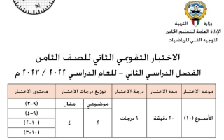 نماذج للاختبار التقويمي(2) رياضيات ثامن ف2 #أ. نادية أبو عجل 2022 2023
