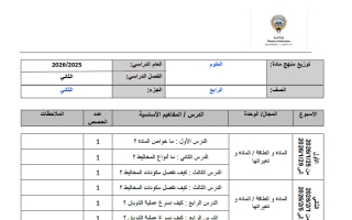 توزيع منهح علوم الصف الرابع الفصل الثاني