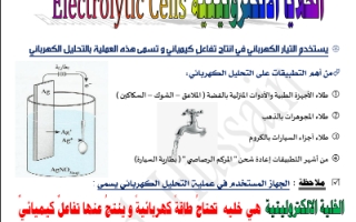مذكرة الخلايا الالكتروليتية كيمياء حادي عشر علمي ف2 #أ. أحمد حسين