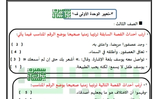 تعبير الوحدة الأولى لغة عربية الصف الثالث الفصل الأول 2026 أ سميرة بيلسان