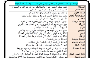 مراجعة أحياء الصف الحادي عشر الفصل الثاني 2026 أ خالد أبوعيطة