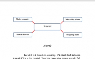 تقرير انجليزي للصف السادس Kuwait