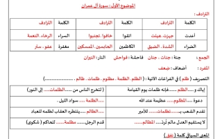 مذكرة (محلولة) للاختبار القصير(1) عربي حادي عشر ف2 #م. التميز 2022 2023
