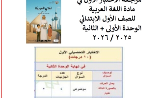 مراجعة الاختبار الأول لغة عربية الصف الأول الفصل الأول 2025-2026 أ منى عبدالله
