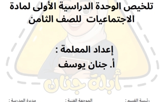 تلخيص وحدة (لمحة تاريخية لنشأة الدولة الاسلامية وأهمية حضارتها) اجتماعيات الصف الثامن الفصل الأول أ جنان يوسف