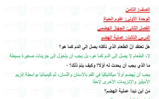 حل درس عملية الهضم علوم الصف الثامن الفصل الأول
