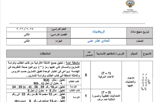 توزيع منهج رياضيات الصف الحادي عشر علمي الفصل الثاني 2025-2026