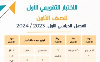 نماذج مع الحل للاختبار التقويمي1 رياضيات فصل أول #أ. أحمد الفضلي 2023 2024