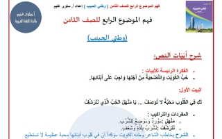 فهم وطني الحبيب لغة عربية الصف الثامن الفصل الأول أ سلوى غنيم