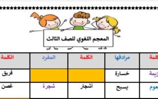 المعجم اللغوي عربي للصف الثالث الفصل الأول إعداد أ.بيلسان 2021-2022