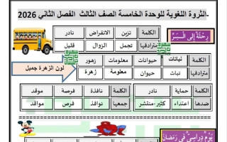الثروة اللغوية للوحدة الخامسة لغة عربية الصف الثالث الفصل الثاني أ سميرة بيلسان