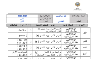 خطة توزيع منهج القرآن الكريم للصف الخامس الفصل الثاني