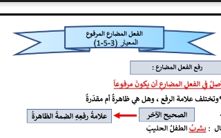تطبيقات الفعل المضارع المرفوع لغة عربية للصف الخامس الفصل الأول إعداد المعلمة بيلسان