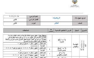 توزيع منهج رياضيات الصف العاشر الفصل الثاني 2025-2026