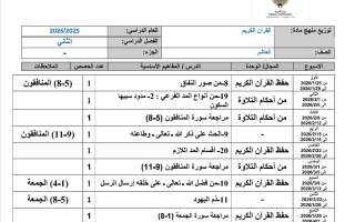 توزيع منهج القرآن الكريم للصف العاشر الفصل الثاني 2025-2026