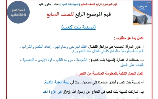 فهم نسيبة بنت كعب لغة عربية الصف السابع الفصل الأول أ سلوى غنيم