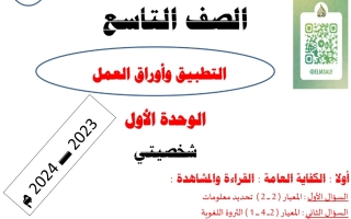 أوراق عمل وحدة شخصيتي عربي تاسع الفصل الأول # حمادة ماهر 2023 2024