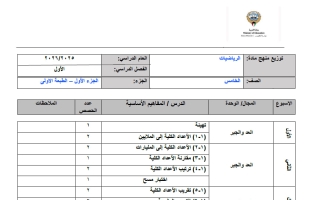 خطة منهج رياضيات الصف الخامس الفصل الأول 2025-2026