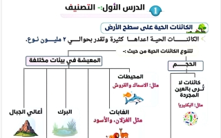 دروس القصير الأول ونماذج تجريبية علوم الصف السابع الفصل الأول 2026-2027