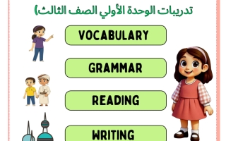 تدريبات الوحدة الأولى لغة انجليزية الصف الثالث الفصل الأول أ صفاء