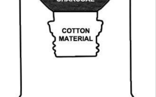 مشروع علوم تاسع تنقية المياه من الشوائب