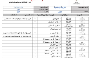 توزيع منهج (الجزء الأول) معدل تربية اسلامية للصف الثاني الفصل الأول 2026-2027