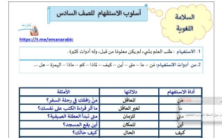 أسلوب الاستفهام للغة العربية الصف السادس الفصل الثاني