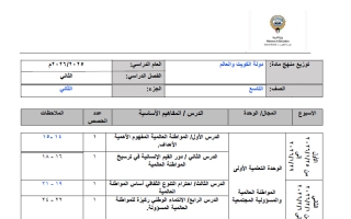 توزيع منهج اجتماعيات الصف التاسع الفصل الثاني