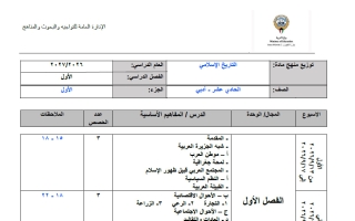 توزيع منهج (الجزء الأول) تاريخ الصف الحادي عشر أدبي الفصل الأول 2026-2027