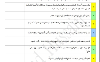 مراجعة للاختبار القصير1  كيمياء ثاني عشر علمي فصل أول #أ. أحمد حسين 2024-2025