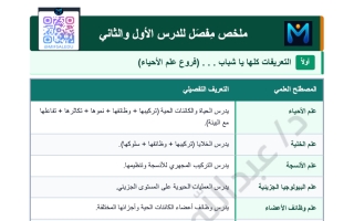 ملخص الدرس الأول والثاني أحياء الصف العاشر الفصل الأول أ عبد الله الفيشاوي