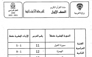 توزيع منهج القرآن الكريم أول ابتدائي ف٢ #2021 2022