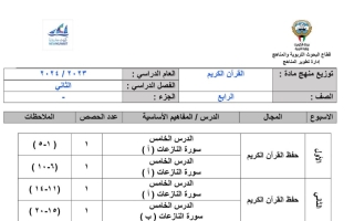 توزيع منهج قرآن رابع ابتدائي فصل ثاني #2023-2024