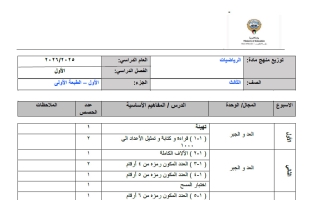 خطة منهج رياضيات الصف الثالث الفصل الأول 2025-2026