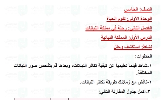 حل درس المملكة النباتية علوم الصف الخامس الفصل الأول