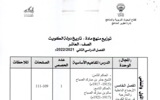 توزيع منهج تاريخ الكويت عاشر ف2 #2021-2022