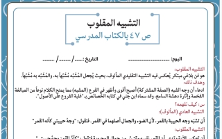 شرح التشبيه المقلوب لغة عربية الصف العاشر الفصل الأول أ مروة الشريف