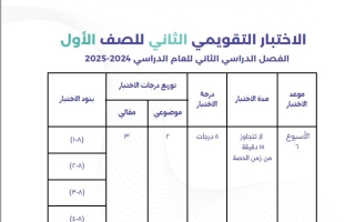 نماذج للاختبار التقويمي2 رياضيات أول ابتدائي فصل ثاني #أ. ليلى سالم 2024-2025