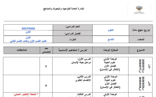 توزيع منهج علوم الصف التاسع الفصل الأول 2026-2027