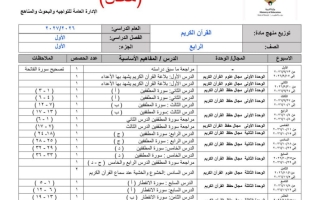 توزيع منهج (الجزء الأول) معدل قرآن كريم للصف الرابع الفصل الأول 2026-2027
