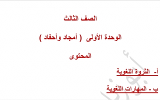 المذكرة الشاملة عربي ثالث ف2 #أبو زيد