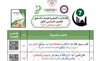 الأحاديث المقررة للقسم الثاني تربية اسلامية الصف السابع الفصل الأول