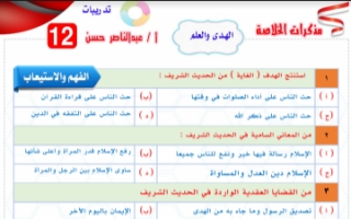 مذكرة الهدى والعلم لغة عربية للصف الثاني عشر الفصل الثاني إعداد أ.عبد الناصر حسن