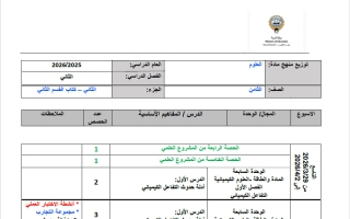 توزيع منهج (القسم الثاني) علوم الصف الثامن الفصل الثاني