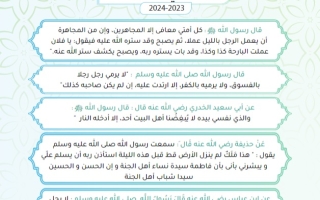 الأحاديث المقررة تربية إسلامية ثاني عشر فصل ثاني #2023-2024