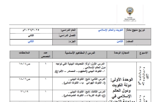 توزيع منهج اجتماعيات الصف الثامن الفصل الثاني