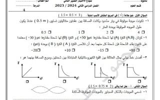 نماذج للاختبار القصير2 فيزياء عاشر فصل ثاني #أ. محمود أبو المجد 2023-2024