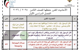 الأحاديث المقرر حفظها تربية اسلامية الصف الثامن الفصل الأول أ عبد العزيز الرشيدي