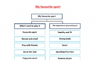 تقرير My favourite sport لغة انجليزية للصف السابع الفصل الأول